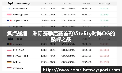 焦点战报：洲际赛季后赛首轮Vitality对阵OG的巅峰之战